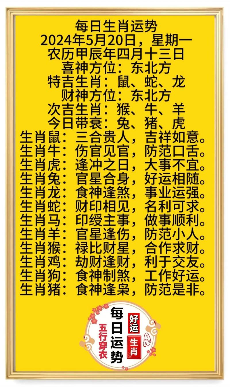 十二生肖今日运势每天运程什么是 - 十二生肖运势查询每天更新-第4张图片