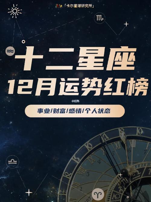 2022年星座运势测算，app2021年星座运势-第5张图片