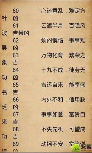 算运势最准的免费网站 - 免费测算2021个人运势算命网-第6张图片