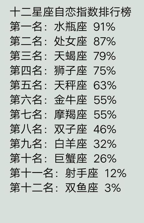 星座运势每天运势查询，星座运势每天运势查询表-第6张图片