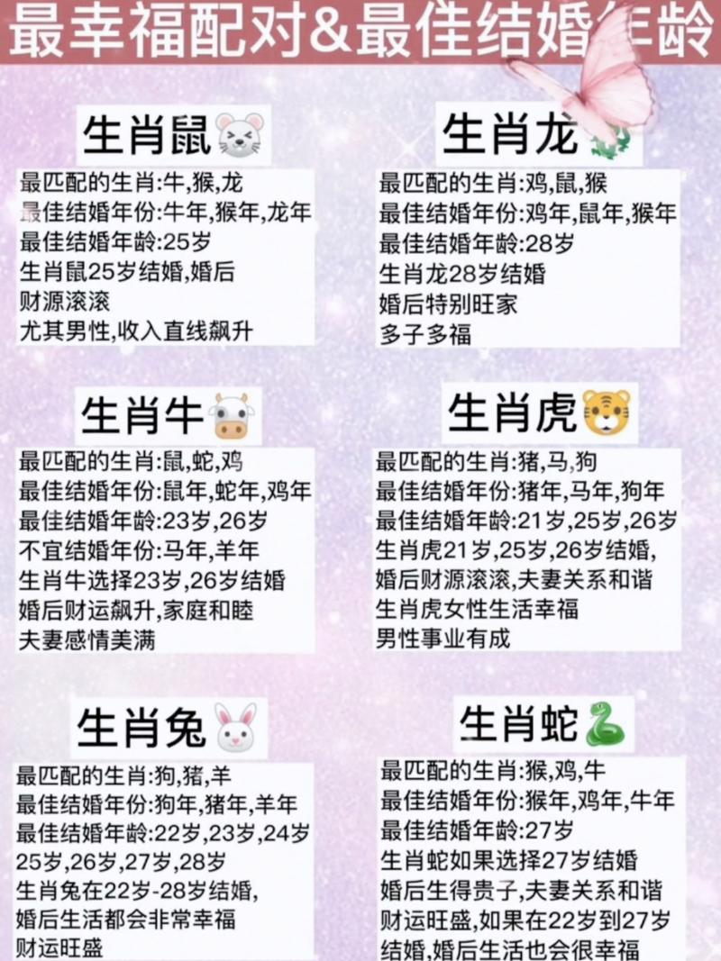 婚姻配对 - 婚姻配对免费配对-第7张图片