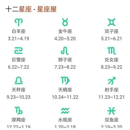 十二星座每月运势查询，十二星座每月运势查询每天更新-第5张图片