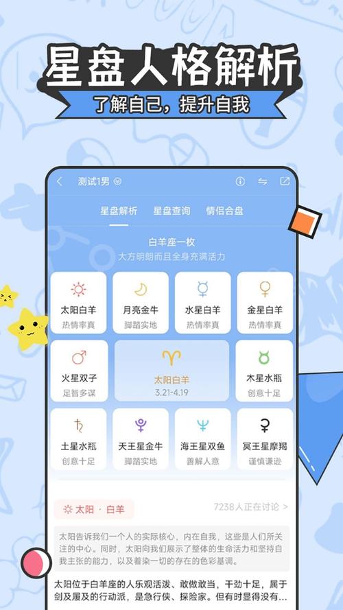 星座运势查询免费，星座运势在线查询-第3张图片