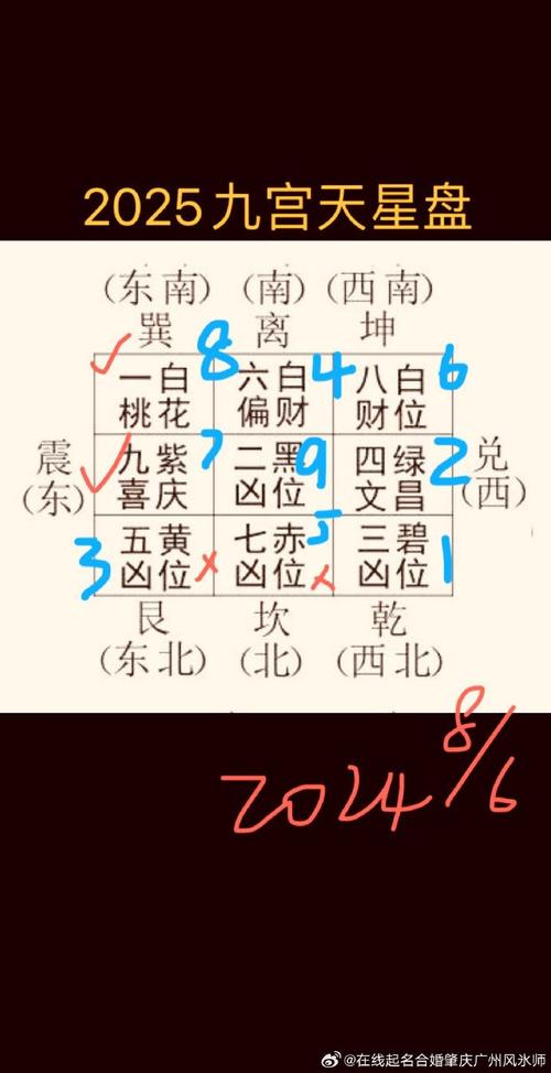 今日运势每天查询，今日运势每天查询企业传书-第4张图片