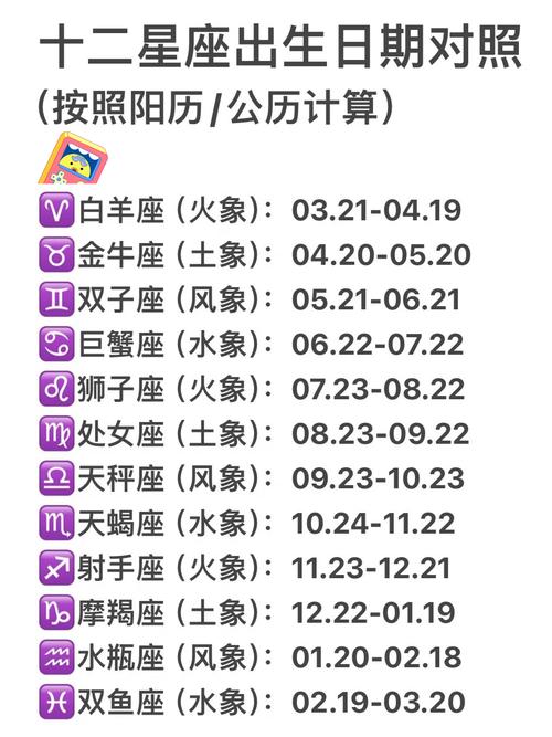 星座配对查询表图片询表 - 星座配对详解-第4张图片