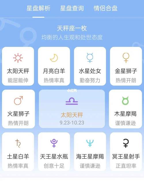 看星座运势的软件，看星座运势的软件叫什么-第6张图片