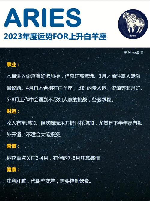 2023星座运势完整版 - 2023年星座-第1张图片