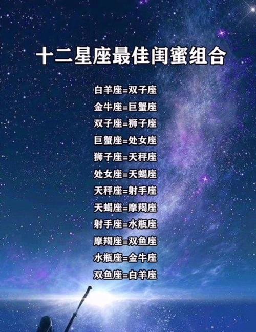 十二星座最佳闺蜜配对，十二星座最佳闺蜜配对姓名-第5张图片