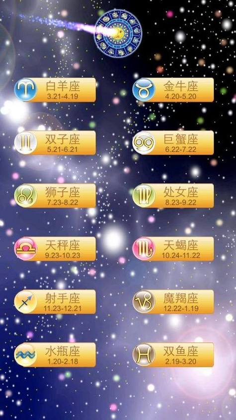 星座运势每天更新查询，星座运势每天更新查询星座乐-第4张图片