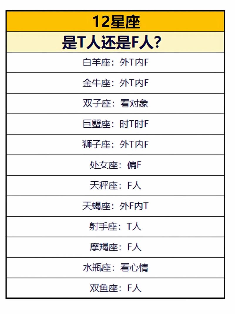 星座运势查询第一星座网 - 星座运势查询第一星座网免费-第3张图片