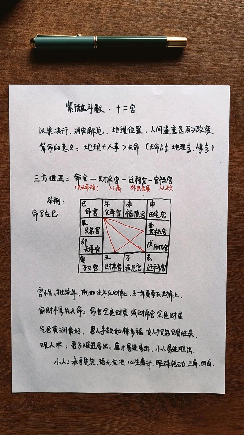 紫微星座每天运势查询，紫微星座每天运势查询2021-第2张图片