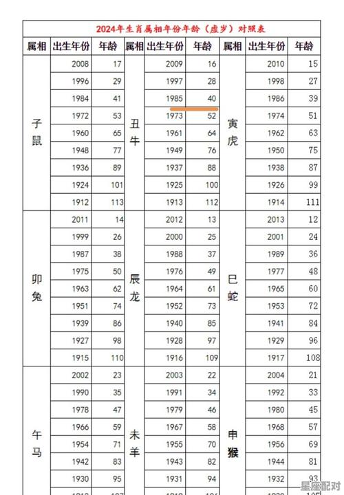 hao123星座运势导航，星座运势hao123上网导航-第3张图片