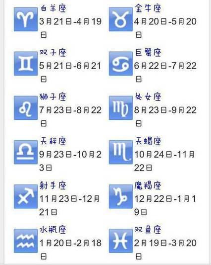 星座运势大全下载，星座运势大全下载手机版-第5张图片