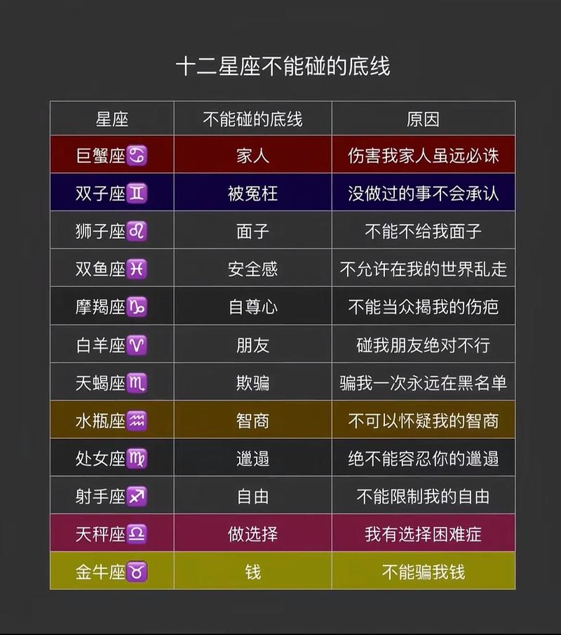 新浪星座网运势星座 - 新浪星座每天星座运势查询-第6张图片