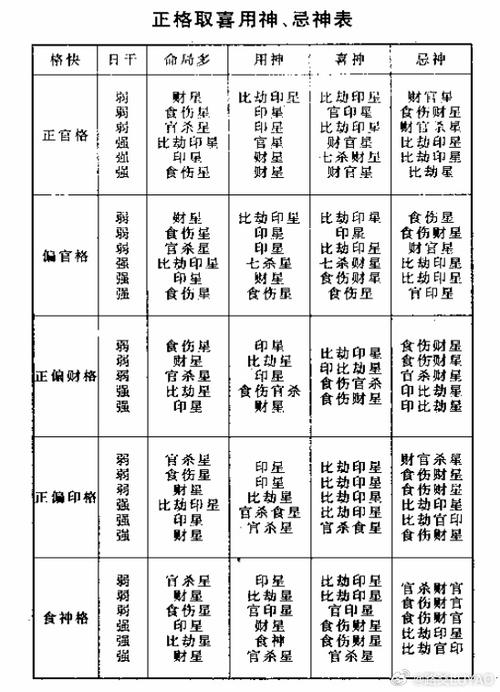 新浪星座网运势星座 - 新浪星座每天星座运势查询-第7张图片