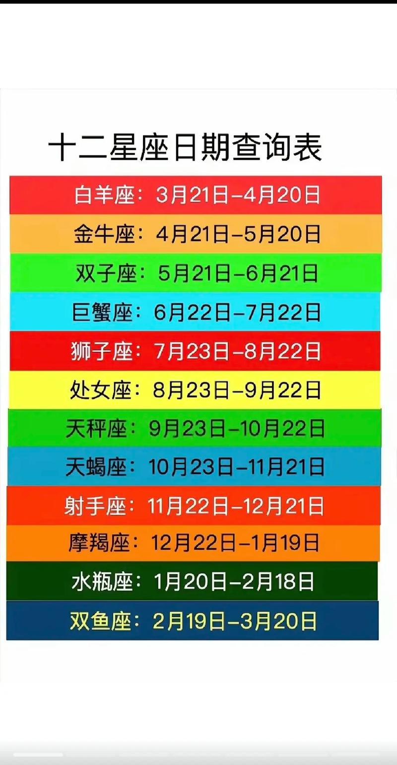 查询今日运势 - 星座运势每天更新查询今日运势-第3张图片