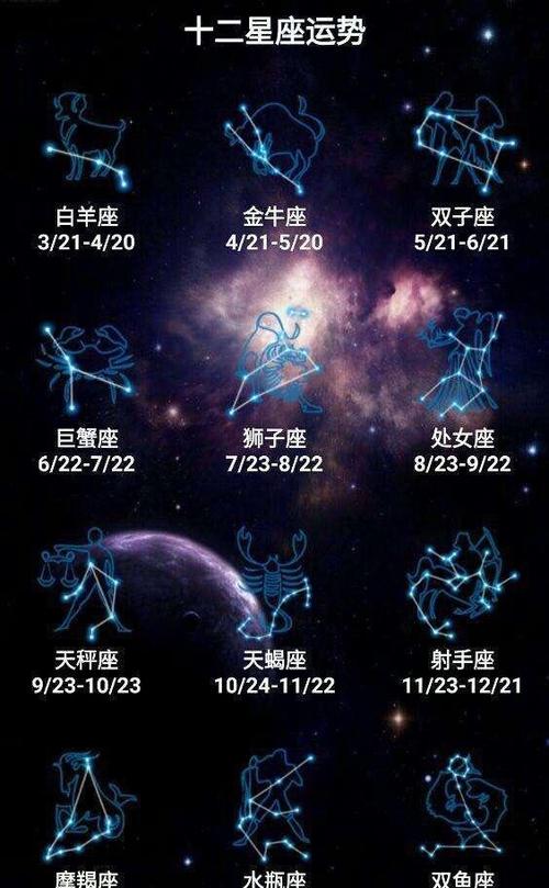 腾讯星座运势，腾讯星座运势每天查询-第2张图片